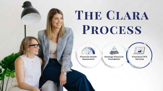 Our Proven Process: How We Guide Businesses Toward Financial Clarity
